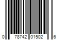 Barcode Image for UPC code 078742015026