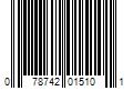 Barcode Image for UPC code 078742015101