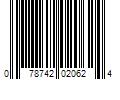 Barcode Image for UPC code 078742020624