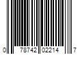 Barcode Image for UPC code 078742022147