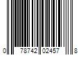 Barcode Image for UPC code 078742024578