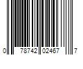 Barcode Image for UPC code 078742024677