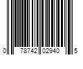 Barcode Image for UPC code 078742029405