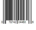 Barcode Image for UPC code 078742044606