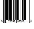 Barcode Image for UPC code 078742075198