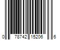 Barcode Image for UPC code 078742152066