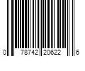 Barcode Image for UPC code 078742206226