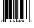 Barcode Image for UPC code 078742230658. Product Name: 