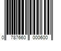 Barcode Image for UPC code 0787660000600