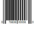 Barcode Image for UPC code 078838000080