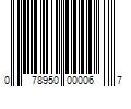 Barcode Image for UPC code 078950000067