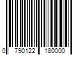 Barcode Image for UPC code 07901221800024