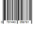 Barcode Image for UPC code 0791440058781