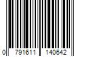 Barcode Image for UPC code 0791611140642