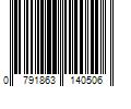 Barcode Image for UPC code 0791863140506