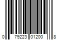 Barcode Image for UPC code 079223012008