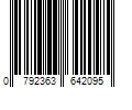 Barcode Image for UPC code 0792363642095