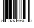 Barcode Image for UPC code 079340646063