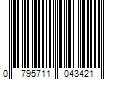 Barcode Image for UPC code 0795711043421