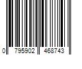 Barcode Image for UPC code 0795902468743