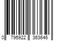 Barcode Image for UPC code 0795922363646