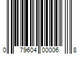 Barcode Image for UPC code 079604000068