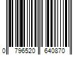 Barcode Image for UPC code 0796520640870