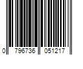 Barcode Image for UPC code 0796736051217