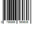 Barcode Image for UPC code 0796866569606