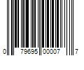 Barcode Image for UPC code 079695000077