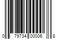 Barcode Image for UPC code 079734000068