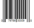 Barcode Image for UPC code 079759000098