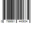 Barcode Image for UPC code 0798681440634