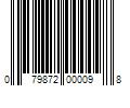 Barcode Image for UPC code 079872000098