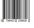 Barcode Image for UPC code 0799403206606