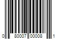 Barcode Image for UPC code 080007000081