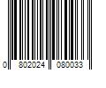 Barcode Image for UPC code 0802024080033. Product Name: Raider Wisconsin ATV / UTV License Plate Kit