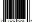 Barcode Image for UPC code 080302000069