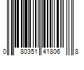 Barcode Image for UPC code 080351418068