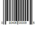 Barcode Image for UPC code 080406000095