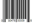 Barcode Image for UPC code 080475000095