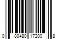 Barcode Image for UPC code 080480172008