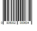 Barcode Image for UPC code 0805002000634