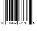 Barcode Image for UPC code 080602024765