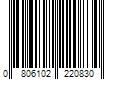 Barcode Image for UPC code 0806102220830