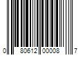 Barcode Image for UPC code 080612000087