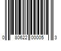 Barcode Image for UPC code 080622000053