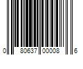 Barcode Image for UPC code 080637000086