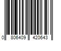 Barcode Image for UPC code 0806409420643