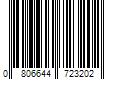 Barcode Image for UPC code 0806644723202